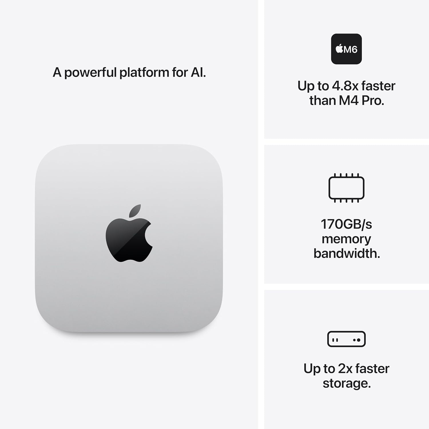 Macmini M6 256gb 16gb Ram